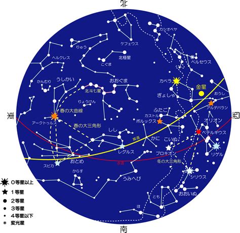 芸姓名學 4月7日星座女